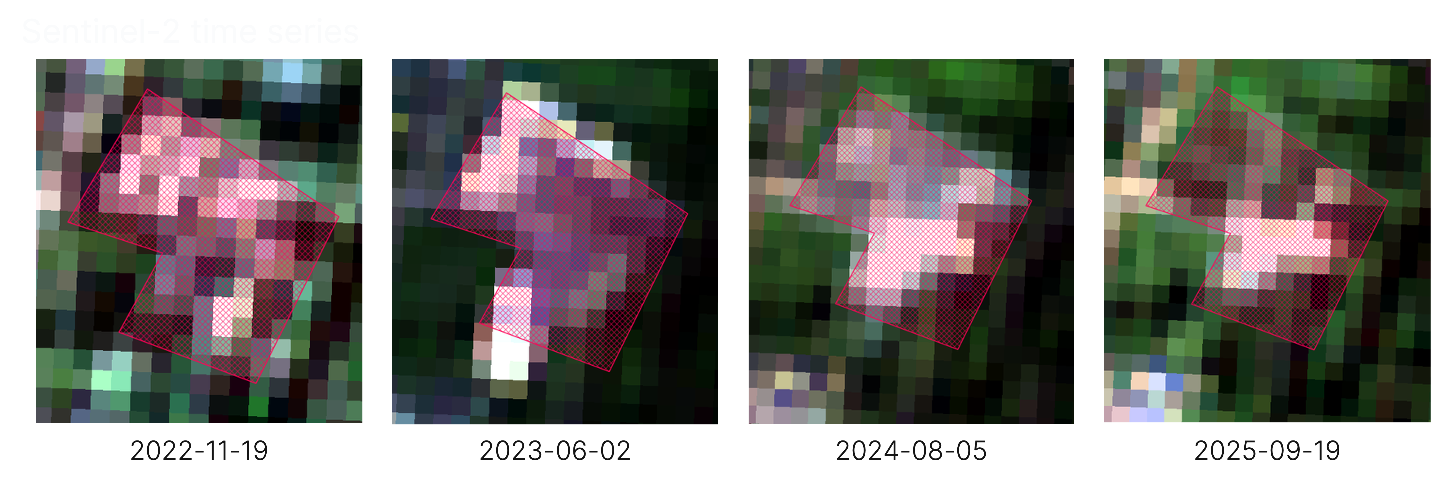 Sentinel-2 image series, 2022–2025